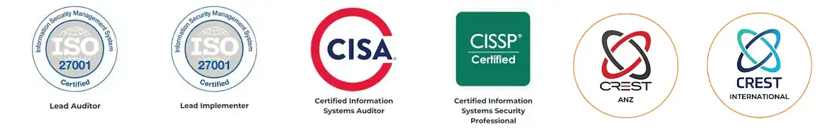 ISO 27001 Certified
